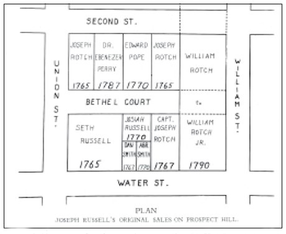 Map of New Bedford - Prospect hill - www.Whalingcity.net